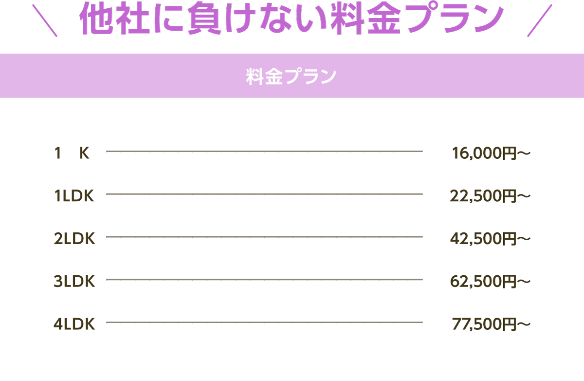 サービスのご紹介